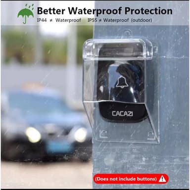 ที่ครอบกันน้ำสำหรับกริ่งประตูไร้สาย,ตัวครอบปุ่มปล่อยสัญญาณกันฝุ่นสำหรับใช้กลางแจ้งใช้ได้กับทุกรุ่น