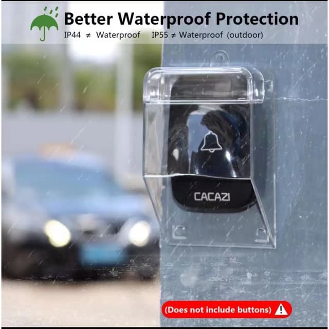 ที่ครอบกันน้ำสำหรับกริ่งประตูไร้สาย,ตัวครอบปุ่มปล่อยสัญญาณกั