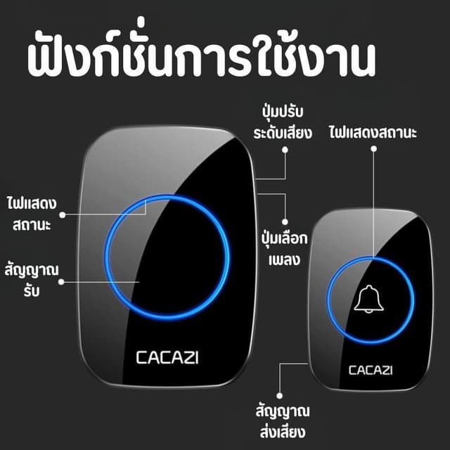 กริ่งประตูไร้สาย 36เสียงเพลงให้เลือกใช้งาน ปรับระดับเสียงได้