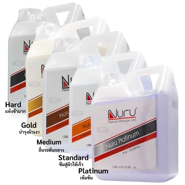 ลดเพิ่ม 30% 🔥 Nuru Gel เจลหล่อลื่น นูรุเจล AV สุดยอดเจลหล่อ