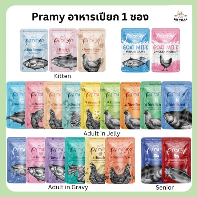 (1ซอง)Pramy อาหารเปียกแมว อาหารเปียกลูกแมว อาหารเปียกแมวโต อ
