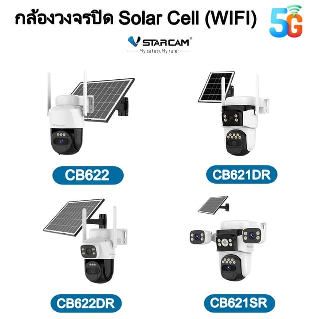 Vstarcam กล้องวงจรปิดโซล่าเซลแบบไวไฟ รุ่นCB622/CB621DR/CB622