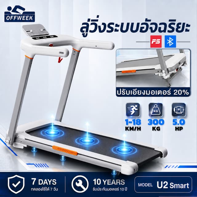 ลู่วิ่งไฟฟ้า U2 Treadmill CANDY ลู่วิ่ง 5.0HP ปรับความลาดชัน