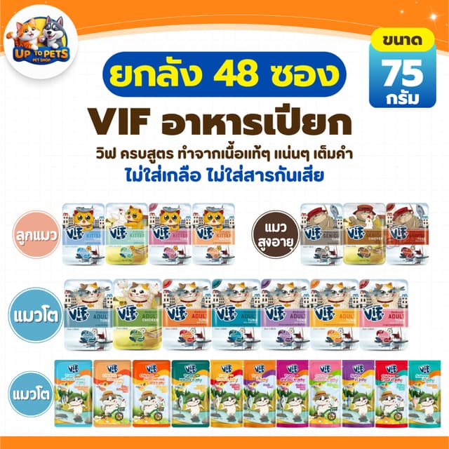 [ยกลัง 48 ซอง] VIF วิฟ อาหารเปียกแมว  ครบสูตร 75 กรัม เกรวี่