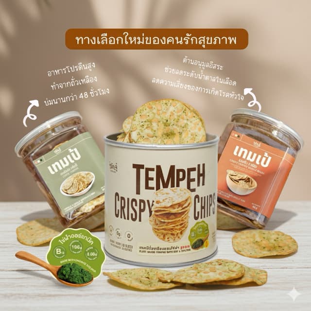 [ส่งด่วนรับในวัน-รสใหม่ผสมถั่วดำกริลคอร์น]เทมเป้ เทมเป้ไข่ผำ