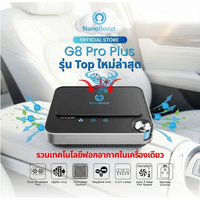 NanoBoozt เครื่องฟอกอากาศในรถยนต์ / ตั้งโต๊ะ G8 Pro / G8 Pro