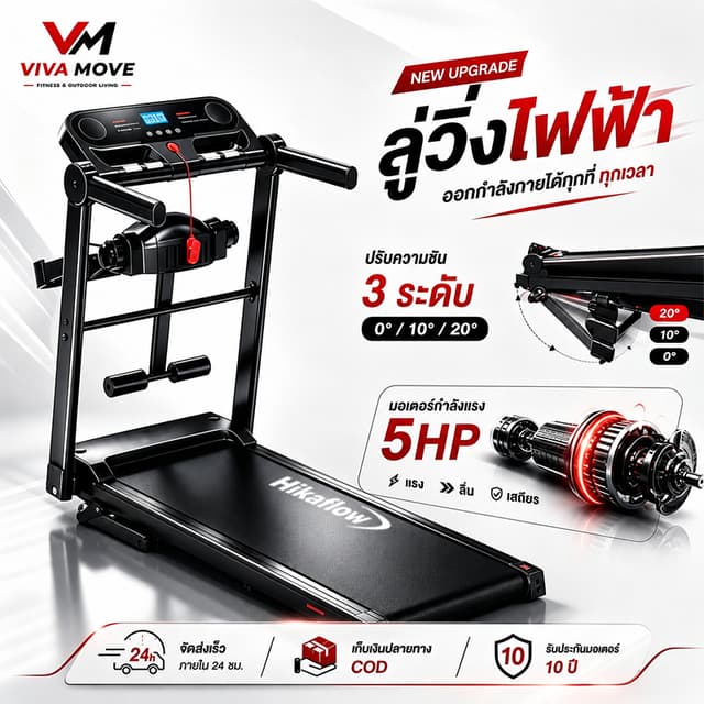 【ลู่วิ่งไฟฟ้า M5】 Treadmill 5.0HP พับได้ รับน้ำหนัก 500kg ปร